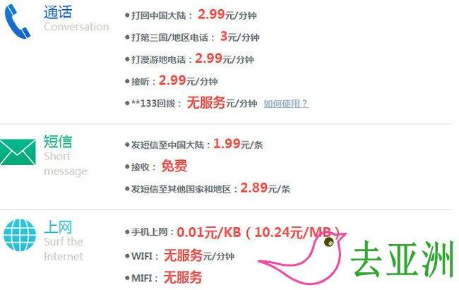 另外问一下中国联通的卡漫游到韩国怎么收费呢?(韩国国际漫游接电话收费吗)-图2 另外问一下中国联通的卡漫游到韩国怎么收费呢?(韩国国际漫游接电话收费吗)-图2