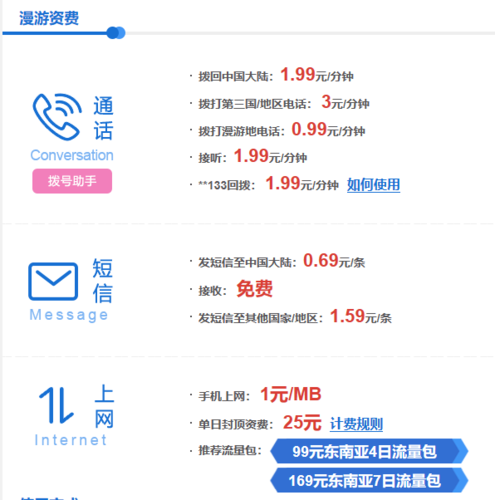 向泰国打电话多少钱一分钟？(开通国际漫游泰国接电话收费多少)