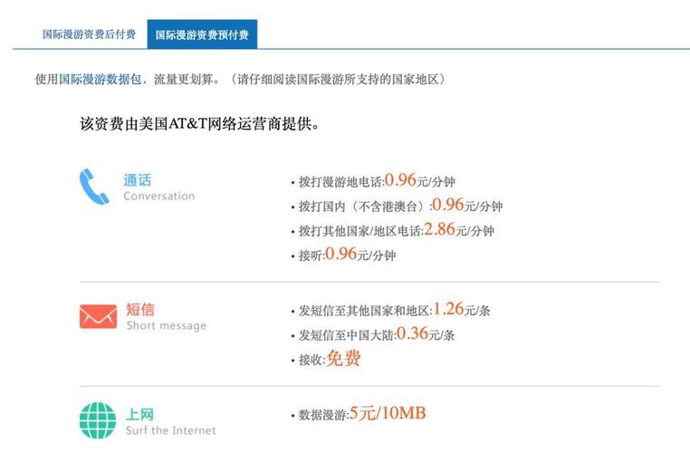 我想去泰国,请问使用中国电信手机国际漫游通话资费多少钱?(开通国际漫游泰国接电话收费多少钱)-图3 我想去泰国,请问使用中国电信手机国际漫游通话资费多少钱?(开通国际漫游泰国接电话收费多少钱)-图3
