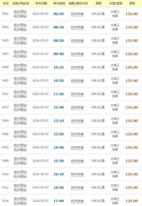 温州到丽水多少公里,开私家车费用要多少?(来回,含过路费)?(温州到丽水高速收费多少)-图3 温州到丽水多少公里,开私家车费用要多少?(来回,含过路费)?(温州到丽水高速收费多少)-图3