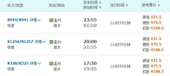 温州到丽水多少公里,开私家车费用要多少?(来回,含过路费)?(温州到丽水高速收费多少)-图2 温州到丽水多少公里,开私家车费用要多少?(来回,含过路费)?(温州到丽水高速收费多少)-图2