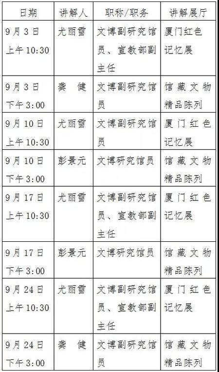 厦门的博物馆有哪些?(厦门市博物馆收费标准)-图2 厦门的博物馆有哪些?(厦门市博物馆收费标准)-图2
