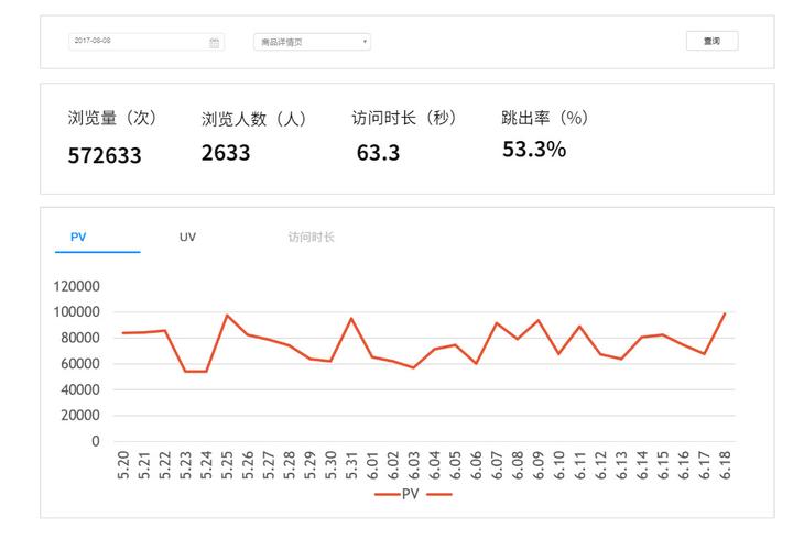 数据漫游会产生多少费用？(荷兰流量收费)