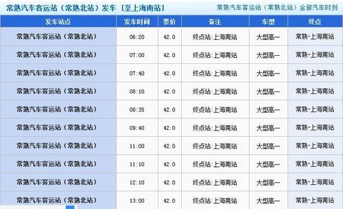 上海~常熟客车几小时？(上海到常熟高速收费多少公里)