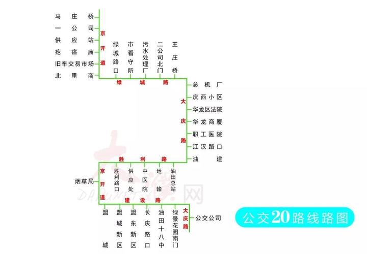 秦皇岛市34路公交车早班和晚班都是几点啊?(秦皇岛34路收费详情)-图2 秦皇岛市34路公交车早班和晚班都是几点啊?(秦皇岛34路收费详情)-图2