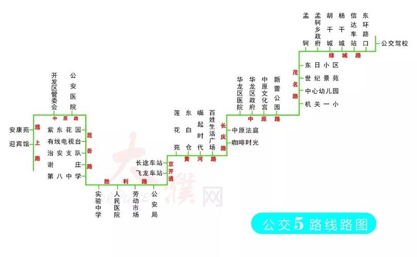 秦皇岛市34路公交车早班和晚班都是几点啊?(秦皇岛34路收费详情)-图3 秦皇岛市34路公交车早班和晚班都是几点啊?(秦皇岛34路收费详情)-图3