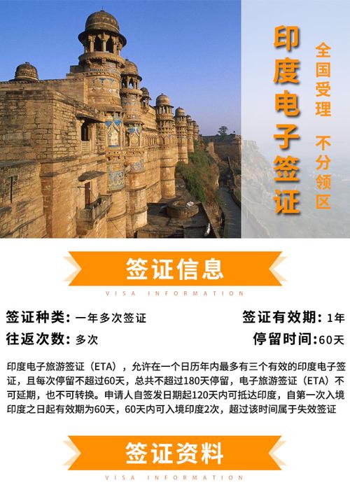 印度签证2023恢复时间最新通知？(印度电子签收费)