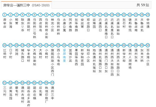 山海关火车站到南戴河蔚蓝海岸坐几路公交车？(秦皇岛34路公交车收费)