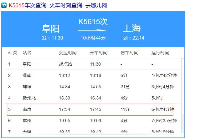 t205次列车什么时候运行？(开车从丹阳至蚌埠高速收费多少)