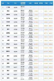 t205次列车什么时候运行?(开车从丹阳至蚌埠高速收费多少)-图2 t205次列车什么时候运行?(开车从丹阳至蚌埠高速收费多少)-图2