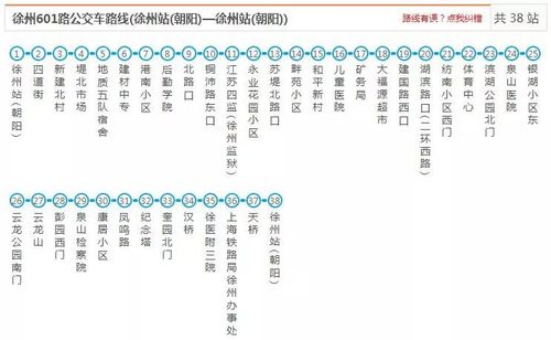 徐州到利国坐几路公交车?(徐州88路怎么收费)-图2 徐州到利国坐几路公交车?(徐州88路怎么收费)-图2