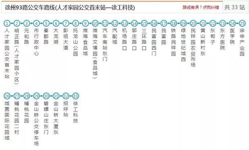 徐州到利国坐几路公交车?(徐州88路怎么收费)-图3 徐州到利国坐几路公交车?(徐州88路怎么收费)-图3