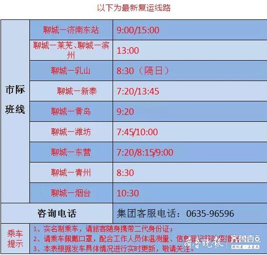 滨州到潍坊客车途经站点？(潍坊到滨州高速收费多少公里)