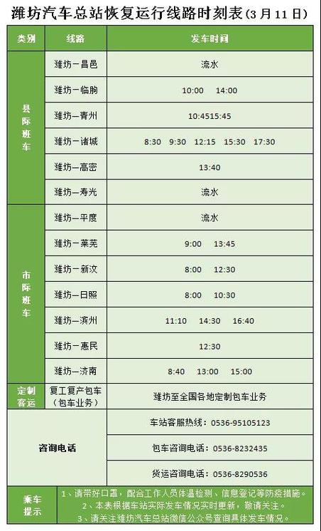 滨州到潍坊客车途经站点?(潍坊到滨州高速收费多少公里)-图2 滨州到潍坊客车途经站点?(潍坊到滨州高速收费多少公里)-图2