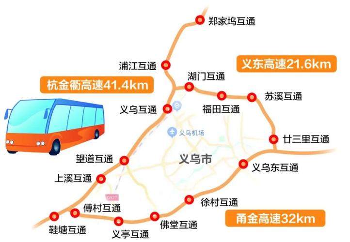 义乌到金华高速免费范围?(收费塘)-图3 义乌到金华高速免费范围?(收费塘)-图3