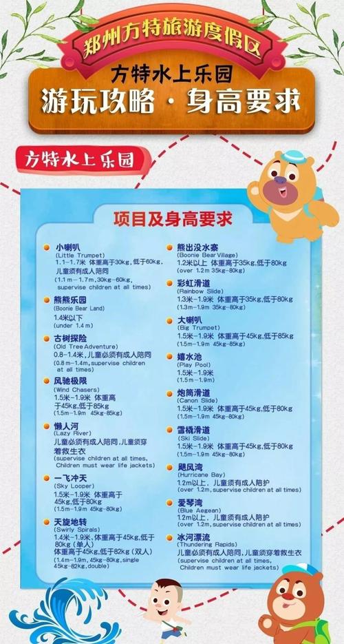 方特门票包含娱乐项目费用吗?(方特水上乐园园内收费)-图2 方特门票包含娱乐项目费用吗?(方特水上乐园园内收费)-图2