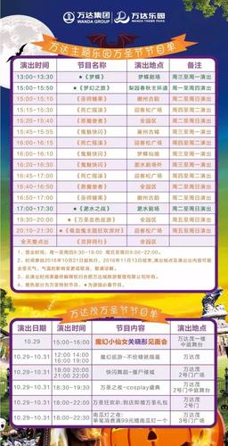 合肥万达乐园门票在哪买最优惠呢？(合肥万达主题乐园里面收费吗)-图2