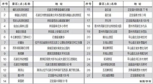 持退伍军人优待证那些旅游景点可以免费或者半价?(平遥尹回水库怎么收费)-图2 持退伍军人优待证那些旅游景点可以免费或者半价?(平遥尹回水库怎么收费)-图2