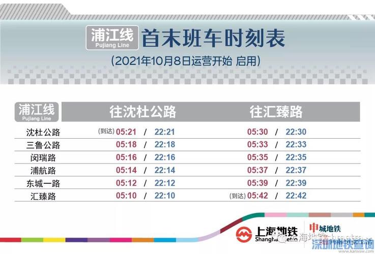 上海南新线多长时间一班车?(南新专线票价收费)-图1 上海南新线多长时间一班车?(南新专线票价收费)-图1