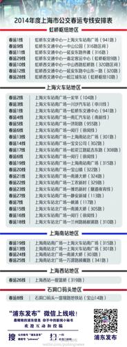 上海南新线多长时间一班车?(南新专线票价收费)-图2 上海南新线多长时间一班车?(南新专线票价收费)-图2