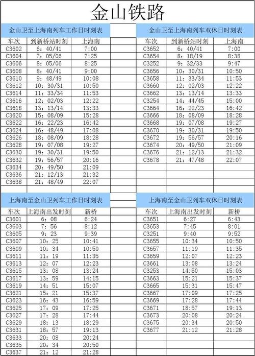 上海到广州铁路多少公里？(d931列车时刻表 收费)