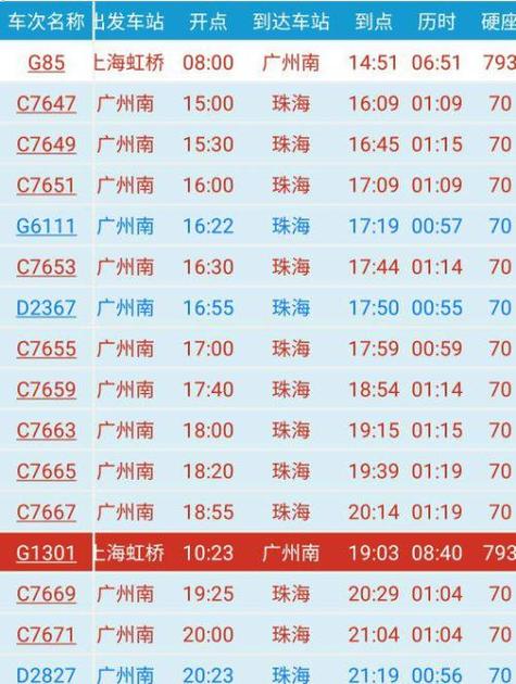 上海到广州铁路多少公里?(d931列车时刻表 收费)-图3 上海到广州铁路多少公里?(d931列车时刻表 收费)-图3