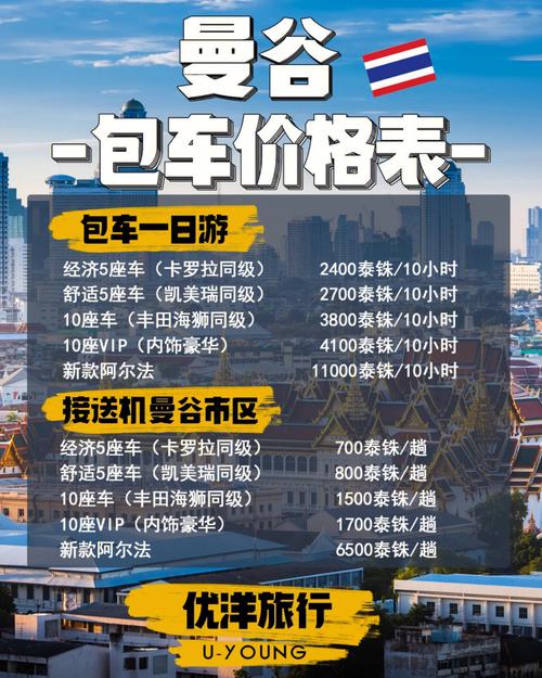 去泰国那边旅游，包车应该怎么找？(租车金门大桥收费)