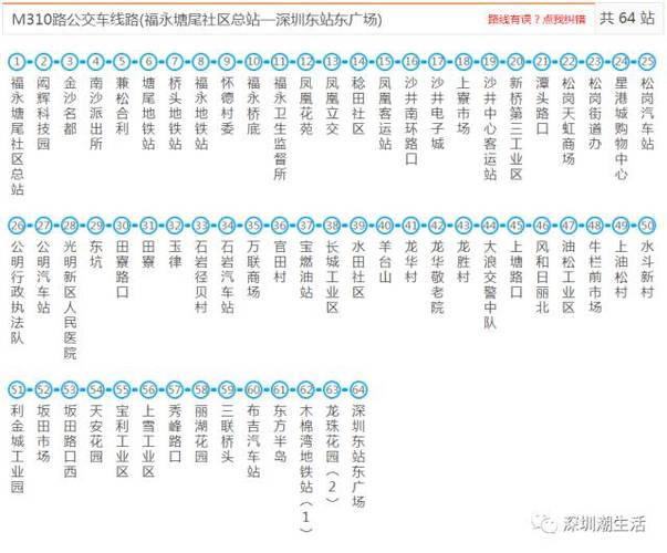 木棉弯地铁站怎么坐车去求水山庄?(m301公交线路收费标准)-图3 木棉弯地铁站怎么坐车去求水山庄?(m301公交线路收费标准)-图3