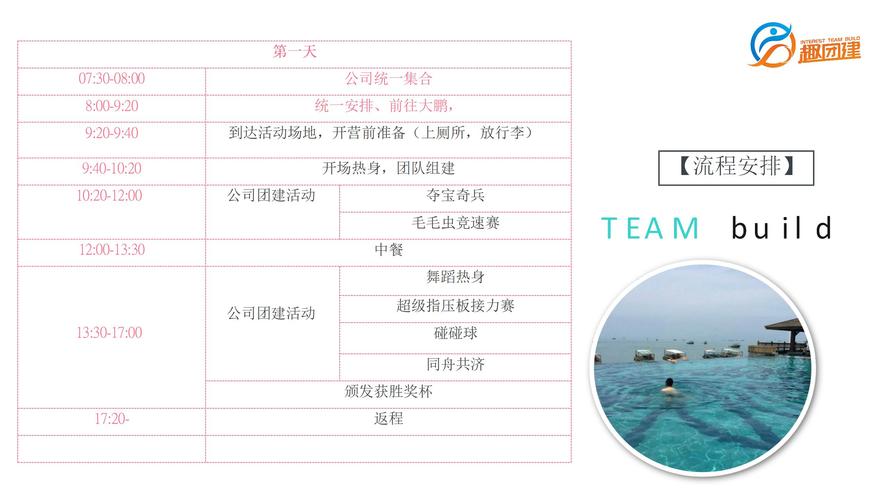 公司团建人均标准？(团建活动价格收费标准)
