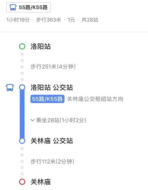 有没有偃师到洛宁直达的公交车?(关林旅馆收费多少)-图2 有没有偃师到洛宁直达的公交车?(关林旅馆收费多少)-图2