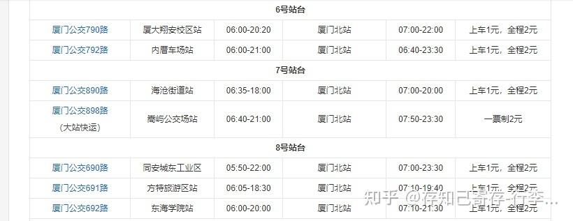 厦门北站有没有行李寄存的地方？(厦门北站寄存行李收费)-图2