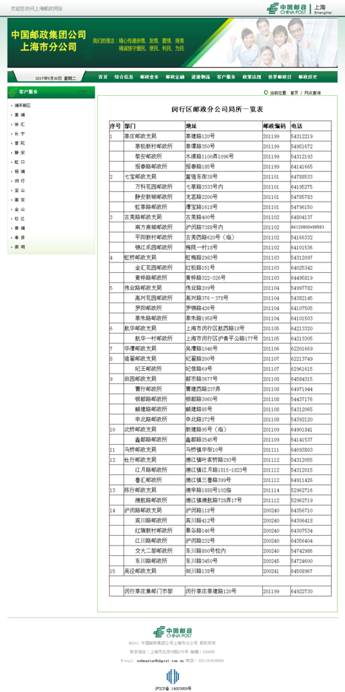 闵行区的邮编是什么？(朱家角行李寄存收费)
