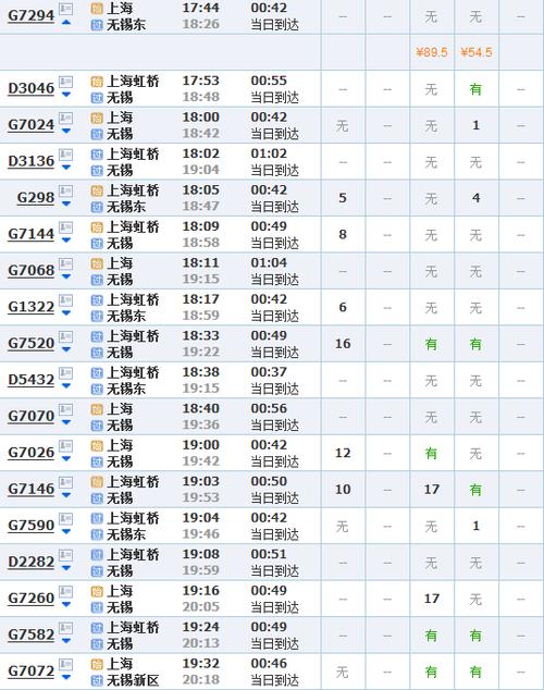 高铁超重标准?(高铁超重多少收费标准)-图3 高铁超重标准?(高铁超重多少收费标准)-图3
