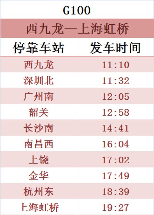 高铁超重标准?(高铁超重多少收费标准)-图2 高铁超重标准?(高铁超重多少收费标准)-图2