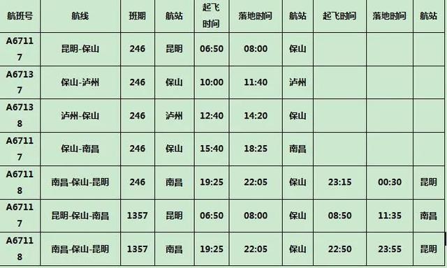 保山盛捷渣土运输有限公司介绍?(保山航空行李托运收费)-图2 保山盛捷渣土运输有限公司介绍?(保山航空行李托运收费)-图2