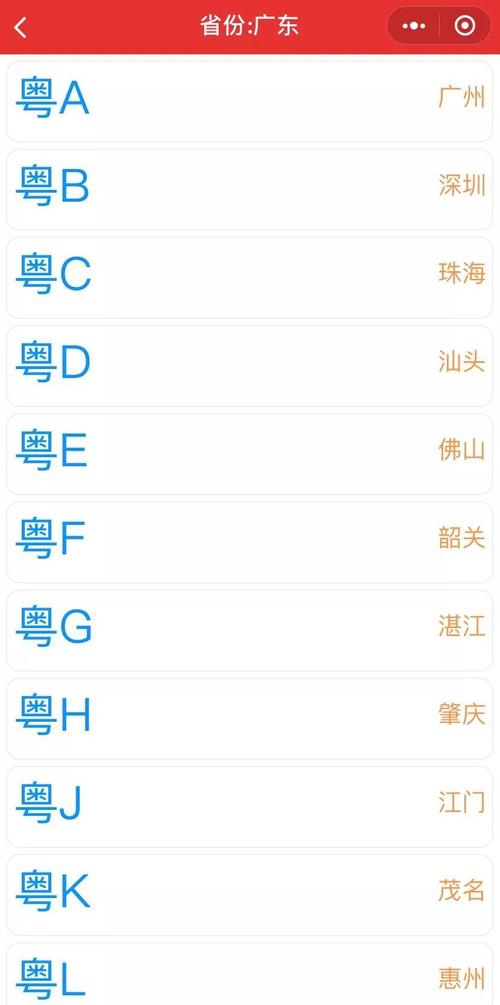 谁知道所有广东各市车牌的代码是什么?肇庆桃源高速收费站-图2 谁知道所有广东各市车牌的代码是什么?肇庆桃源高速收费站-图2