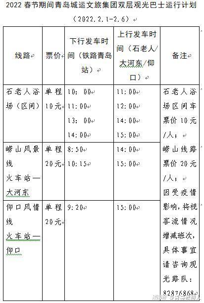 青岛观光巴士时间表和地点?青岛都市观光2线儿童收费-图1 青岛观光巴士时间表和地点?青岛都市观光2线儿童收费-图1