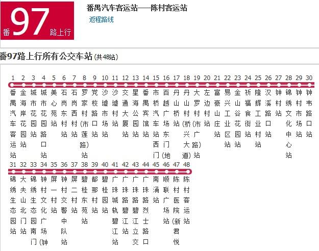 番禺68路公交车起终点站？广从6线怎么分段收费标准