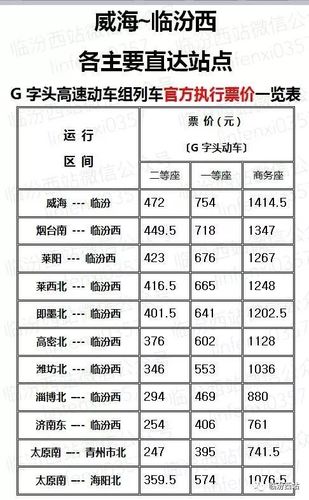 晚上9点以后有济南经过高密的大客车么？高密到济南客车收费