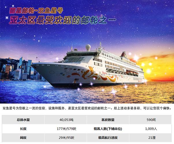 80岁以上老人邮轮收费？邮轮按房收费还是人