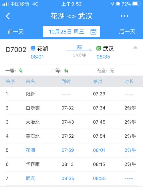 铜陵到武汉高铁经过哪个站?武汉到潜山经过黄石哪个收费站-图2 铜陵到武汉高铁经过哪个站?武汉到潜山经过黄石哪个收费站-图2