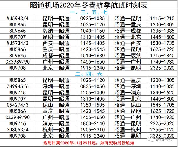 云南省各市的区号是多少？保山到昆明飞机托运收费标准