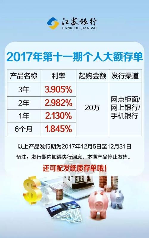 江苏银行网上跨行转账怎样收费?香港15路收费标准-图3 江苏银行网上跨行转账怎样收费?香港15路收费标准-图3