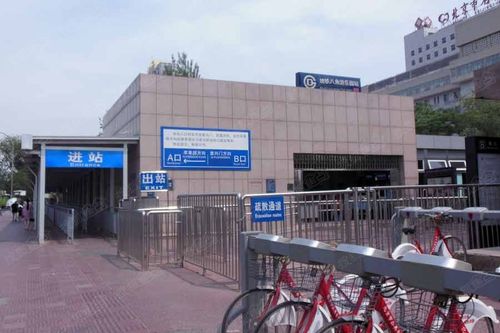 鸟巢水立方在地铁哪站下?北京苹果园地铁站停车场收费-图1 鸟巢水立方在地铁哪站下?北京苹果园地铁站停车场收费-图1