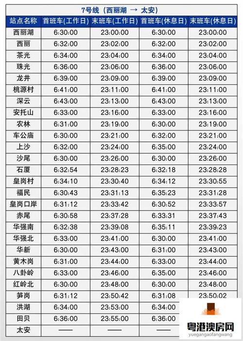 东京地铁的营运时间是?日本地铁时间收费-图2 东京地铁的营运时间是?日本地铁时间收费-图2