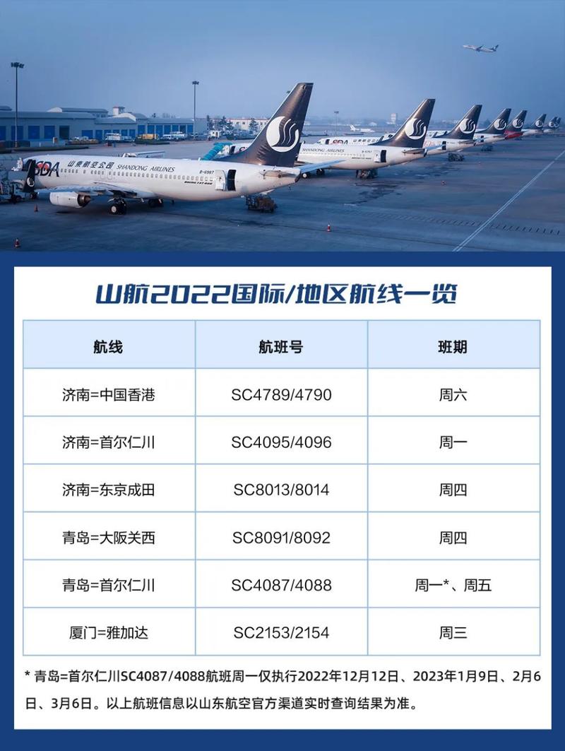 5月1号青岛航空从仁川到青岛胶州机场每人可以带几个行李箱?山东航空首尔飞青岛行李超重收费-图3 5月1号青岛航空从仁川到青岛胶州机场每人可以带几个行李箱?山东航空首尔飞青岛行李超重收费-图3