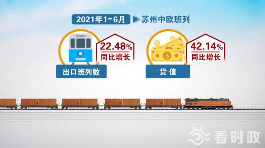 中欧班列出口运费标准？武汉飞巴黎行李超重怎么收费