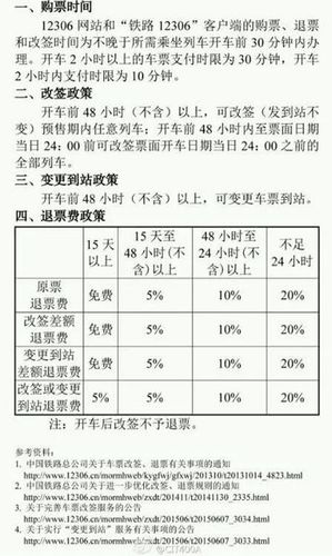 改签扣手续费不?车票改签要不要收费-图2 改签扣手续费不?车票改签要不要收费-图2