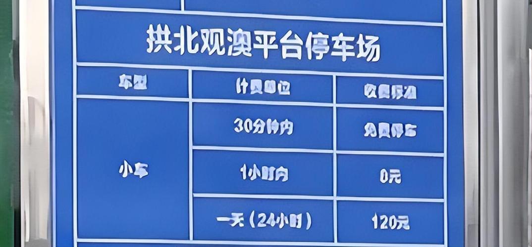 拱北口岸地下停车场哪个区离最近？珠海拱北城轨站地下停车场收费