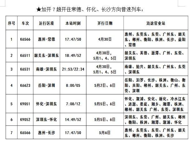 湖南永州市去广东东莞寮步需要隔离吗最新?东莞到永州国道收费站收费标准-图2 湖南永州市去广东东莞寮步需要隔离吗最新?东莞到永州国道收费站收费标准-图2